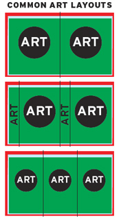 common layouts